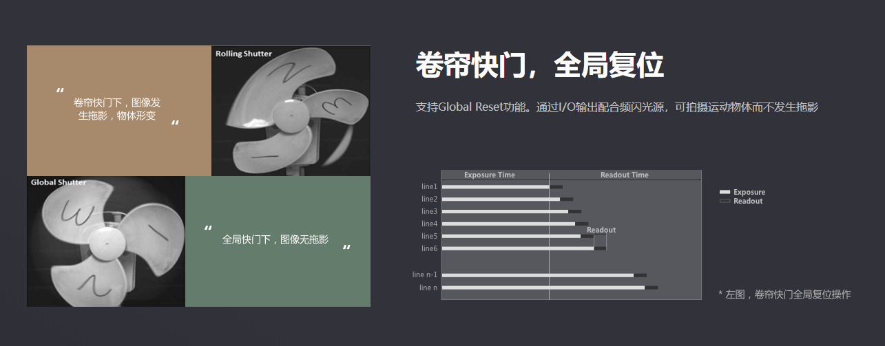 1656985370197300.png QQ截图20220705094159.png